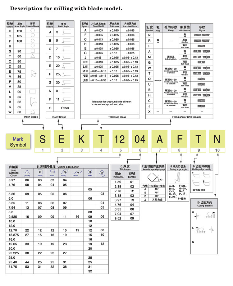 sda7